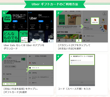 Uber ギフトカードの受け取り方がわからない